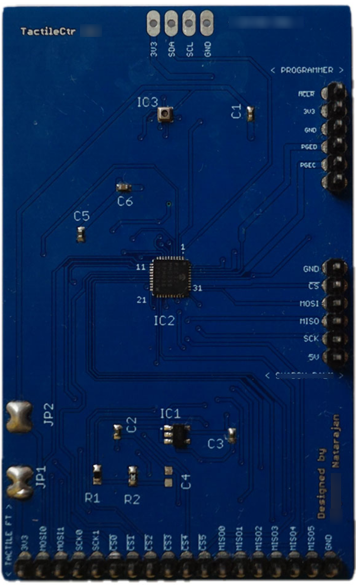 Populated Module